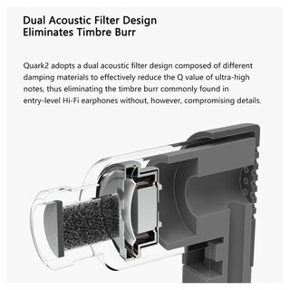 Foto 2 | Audífonos Dinámicos Con Conector Usb-c Moondrop Quarks 2 Dsp