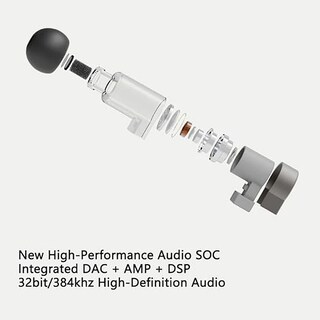 Foto 5 | Audífonos Dinámicos Con Conector Usb-c Moondrop Quarks 2 Dsp
