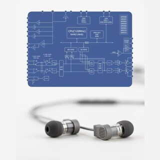 Foto 6 | Audífonos Dinámicos Con Conector Usb-c Moondrop Quarks 2 Dsp