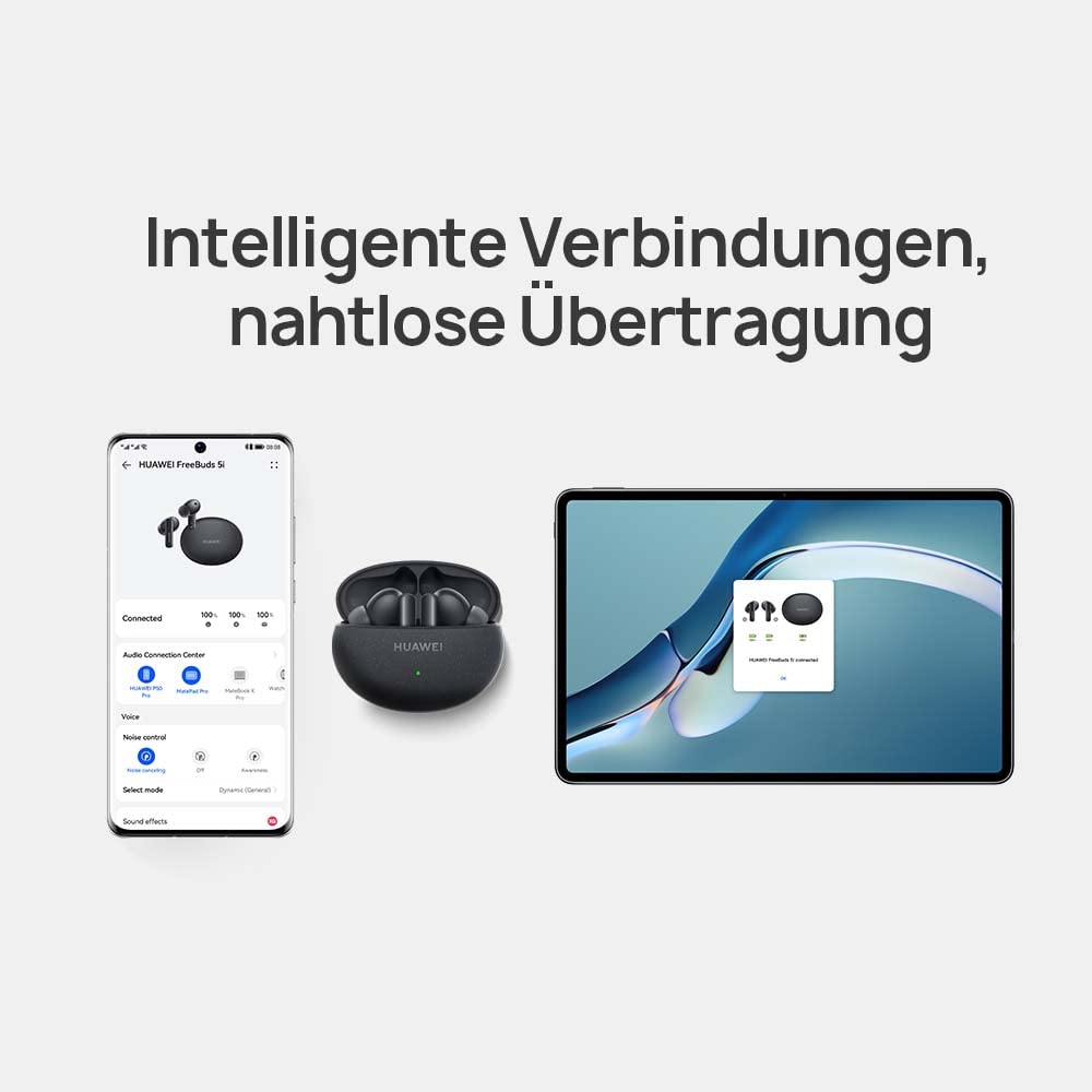 Foto 7 | Auriculares Inalámbricos Huawei Freebuds 5i Tws Bluetooth Blancos - Venta Internacional.