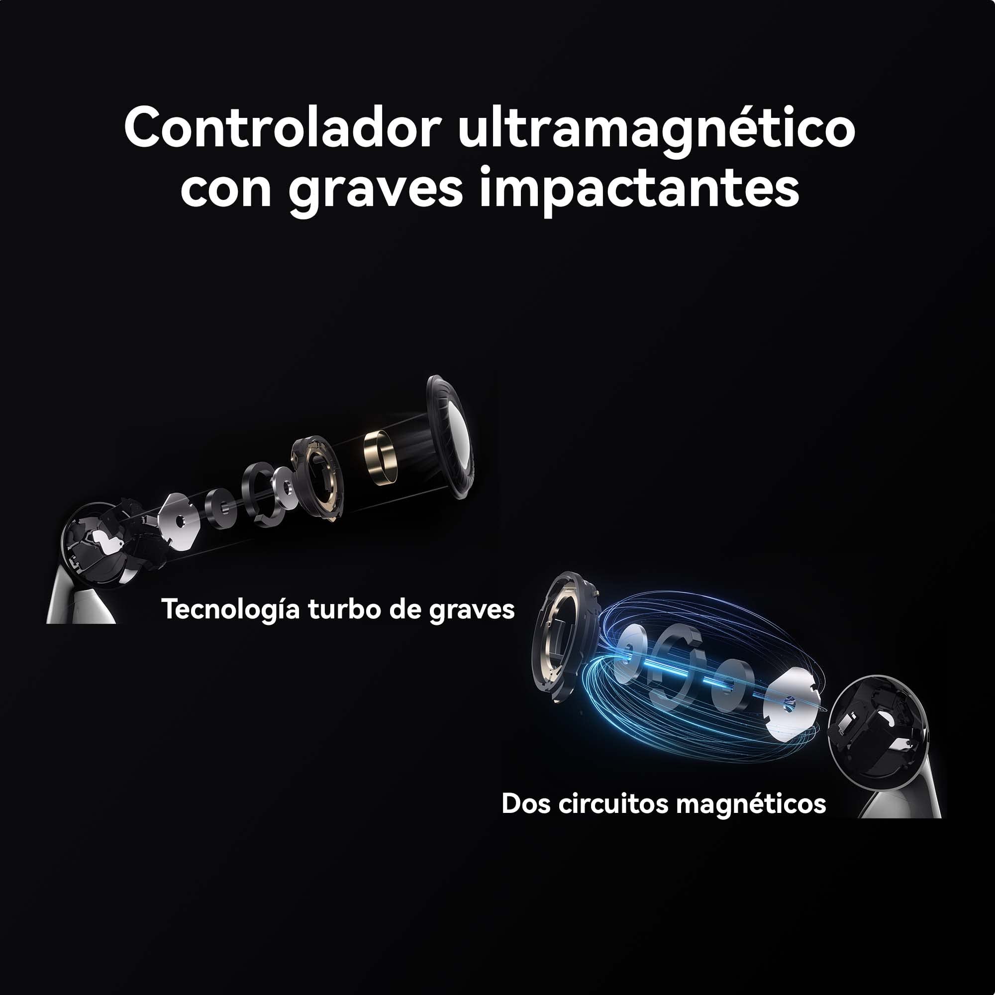 Foto 7 pulgar | Auriculares Inalámbricos Huawei Freebuds 5 Bluetooth Con Cancelación De Ruido - Venta Internacional.