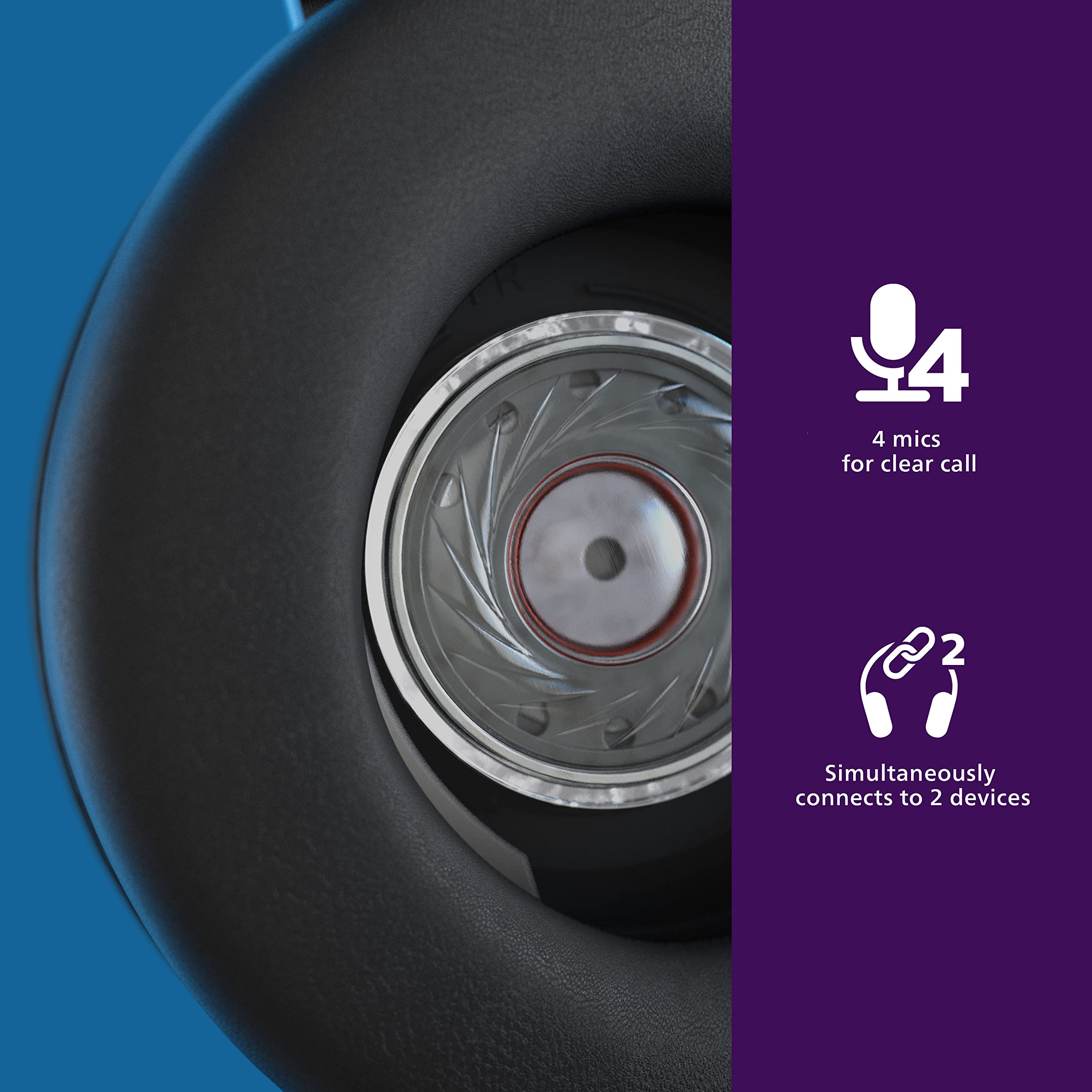 Foto 6 pulgar | Auriculares Philips H9505 Hybrid Con Cancelación Activa De Ruido Anc - Venta Internacional.
