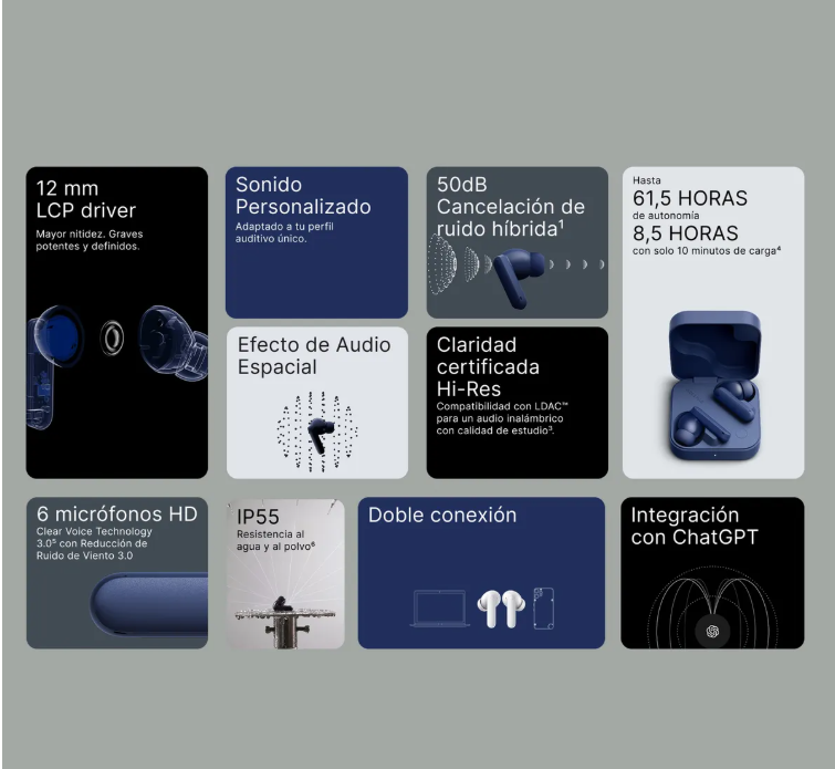 Foto 5 pulgar | Auriculares Inalámbricos Cmf Buds 2 Plus Gris Claro Versión Intl