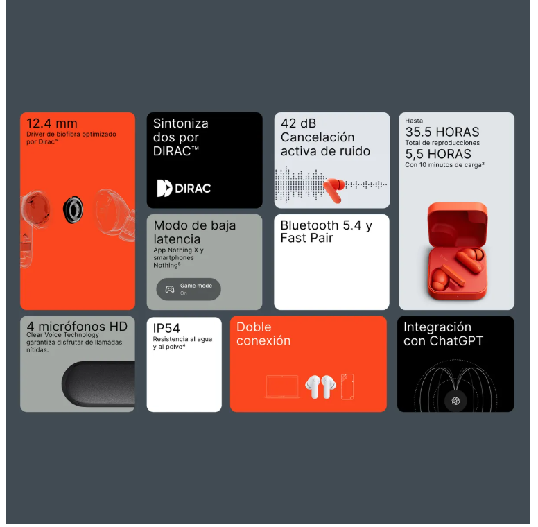 Foto 4 pulgar | Auriculares Inalámbricos CMF Buds 2a Gris Claro con Anc Ip54