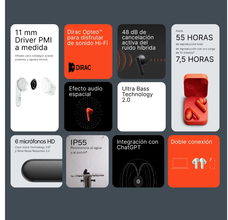 Foto 5 pulgar | Auriculares Inalámbricos CMF Buds 2 Verde Claro con Anc