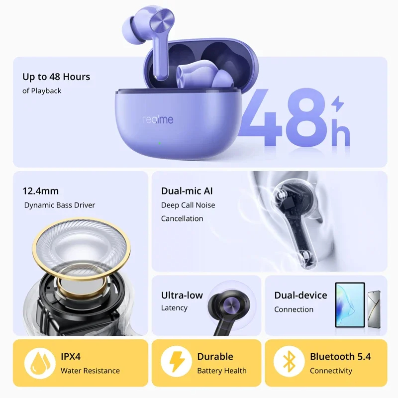 Foto 3 pulgar | Auriculares Intraurales Bluetooth Realme Buds T200lite - Venta Internacional.