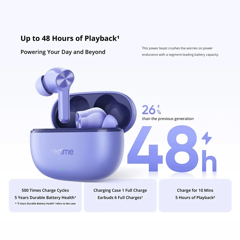 Foto 5 pulgar | Auriculares Intraurales Bluetooth Realme Buds T200lite - Venta Internacional.