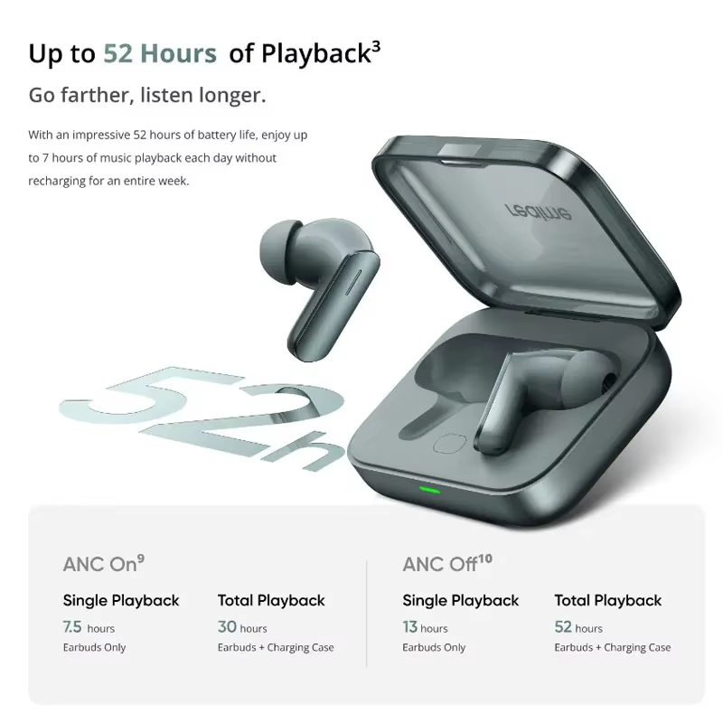 Foto 3 pulgar | Auriculares Intraurales Bluetooth Realme Buds Air 7 - Venta Internacional.