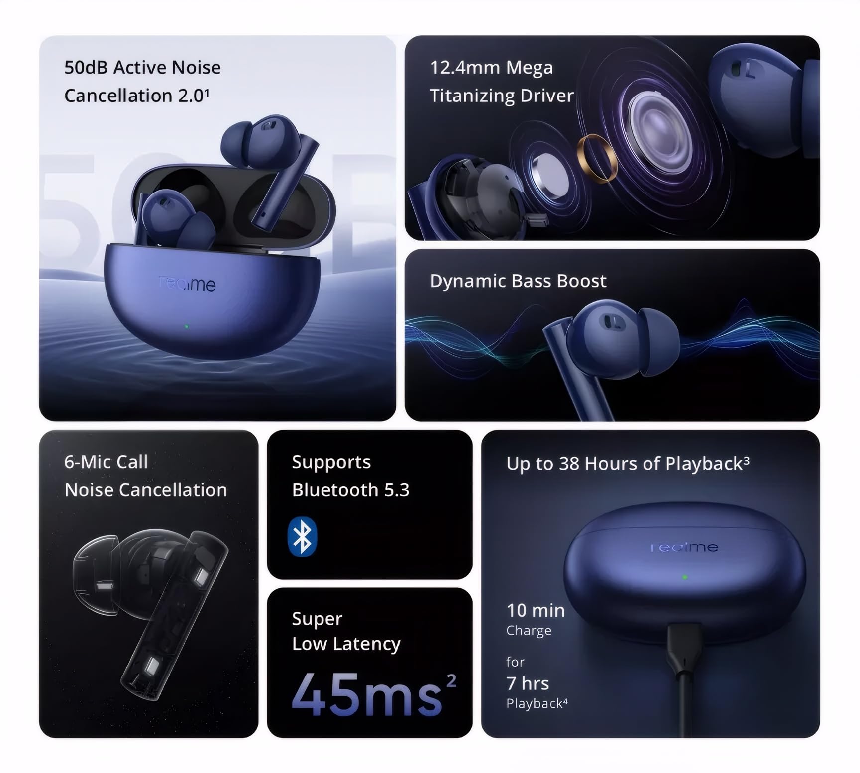 Foto 4 pulgar | Auriculares Realme Buds Air 5 Truly Wireless Con Anc 50 Db Blancos - Venta Internacional.