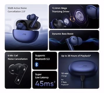 Foto 3 | Auriculares Realme Buds Air 5 Truly Wireless Con Anc 50 Db Blancos - Venta Internacional.