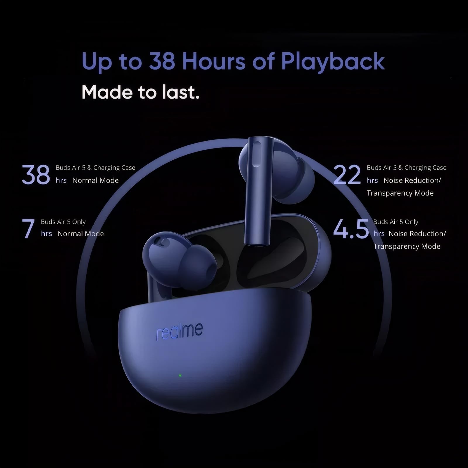 Foto 7 | Auriculares Realme Buds Air 5 Truly Wireless Con Anc 50 Db Blancos - Venta Internacional.