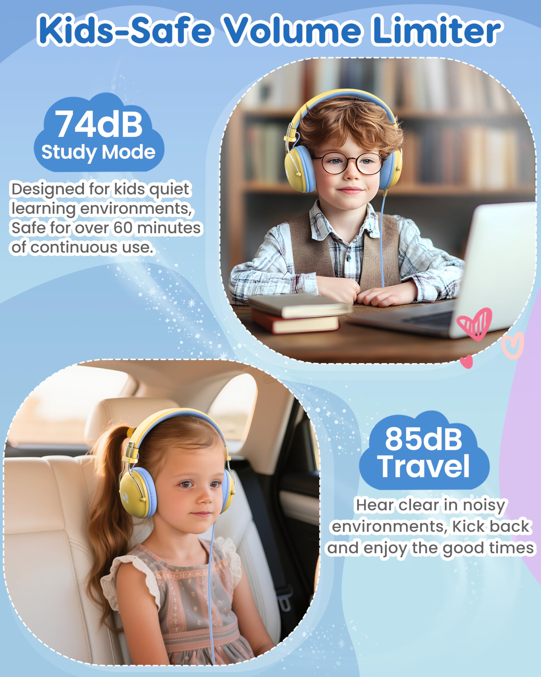 Foto 2 | Auriculares Awatrue Kids Wired Para Niños Pequeños Con Límite De Volumen De 74/85 Db - Venta Internacional.
