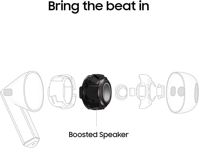 Foto 4 pulgar | Auriculares Bluetooth Samsung Galaxy Buds 3 Ai Con Cancelación De Ruido - Venta Internacional.