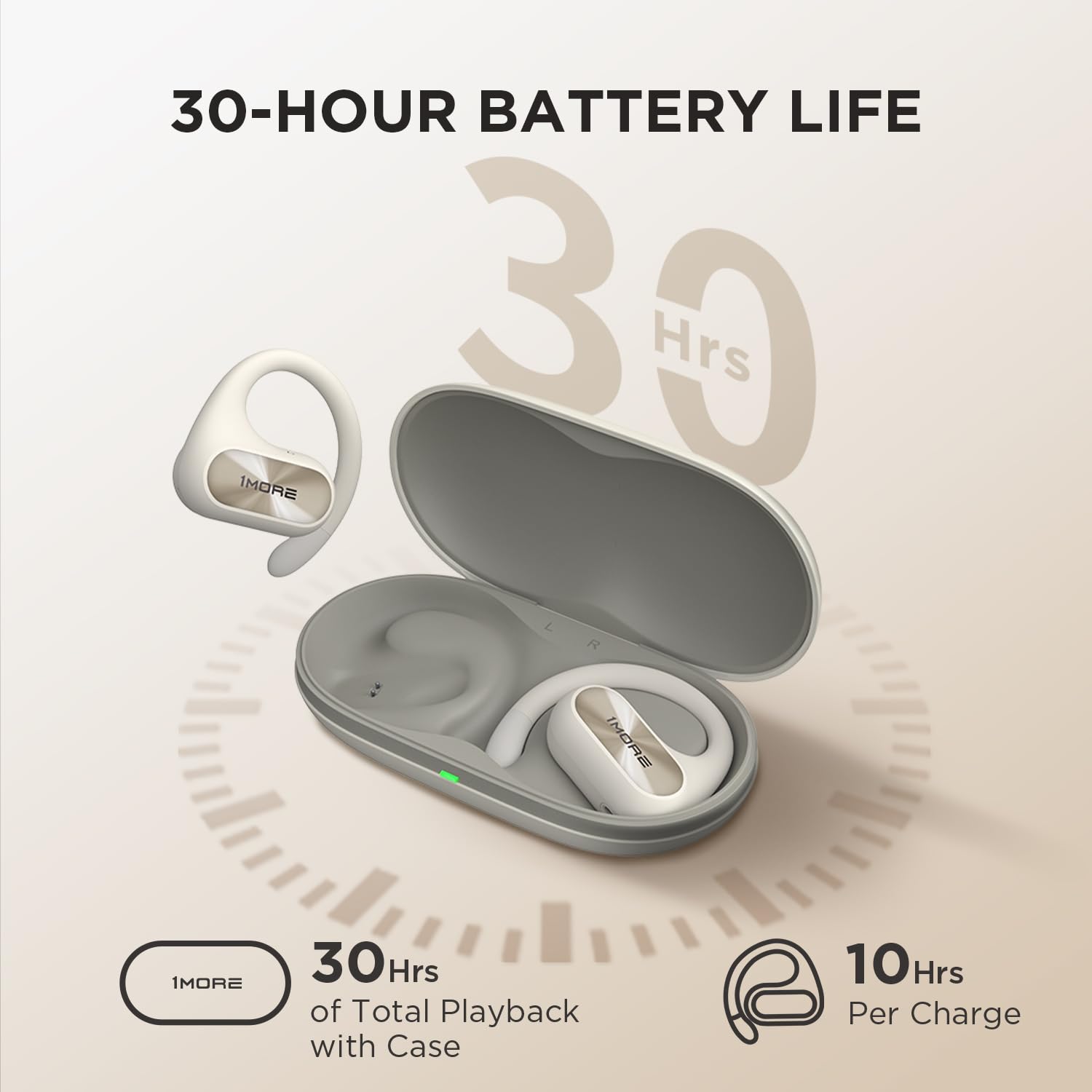 Foto 8 pulgar | Auriculares 1more Fit Se S30 Open Ear Bluetooth 5.3 Blancos - Venta Internacional.