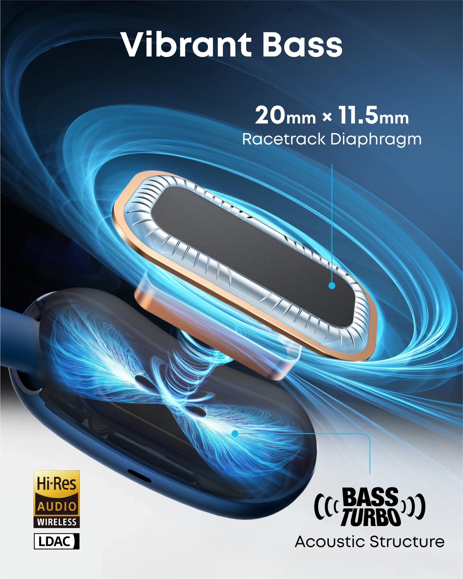 Foto 5 pulgar | Auriculares Abiertos Soundcore Aerofit 2 De Anker Bluetooth 5.4 - Venta Internacional.
