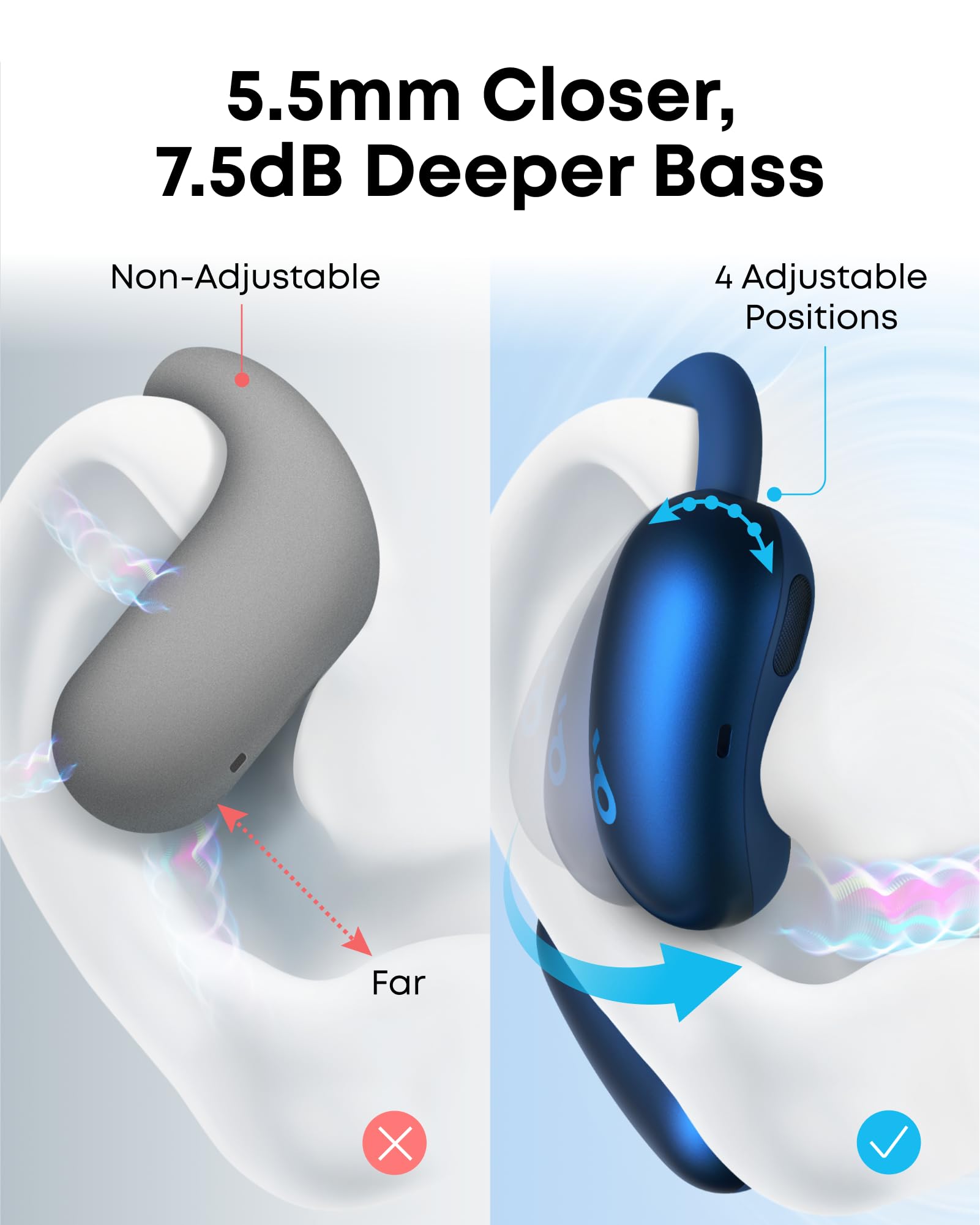 Foto 6 pulgar | Auriculares Abiertos Soundcore Aerofit 2 De Anker Bluetooth 5.4 - Venta Internacional.