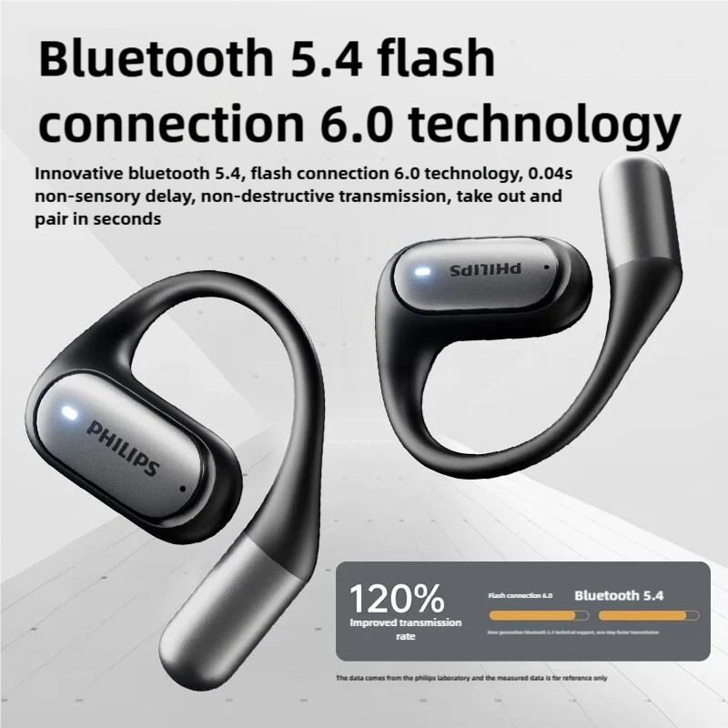 Foto 4 pulgar | Auriculares Bluetooth Philips Taa3719 - Azul - Venta Internacional.