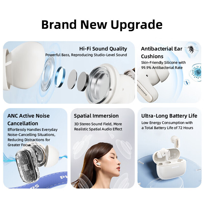Foto 4 pulgar | Auriculares Bluetooth Philips Tat2569 Con Reducción De Ruido  Color Negro - Venta Internacional.