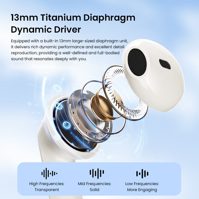 Foto 2 | Auriculares Bluetooth Philips Tat1199 Blancos - Venta Internacional.
