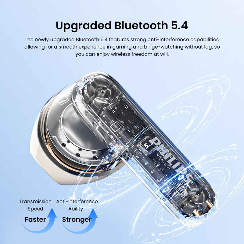 Foto 4 pulgar | Auriculares Bluetooth Philips Tat1199 Negros - Venta Internacional.