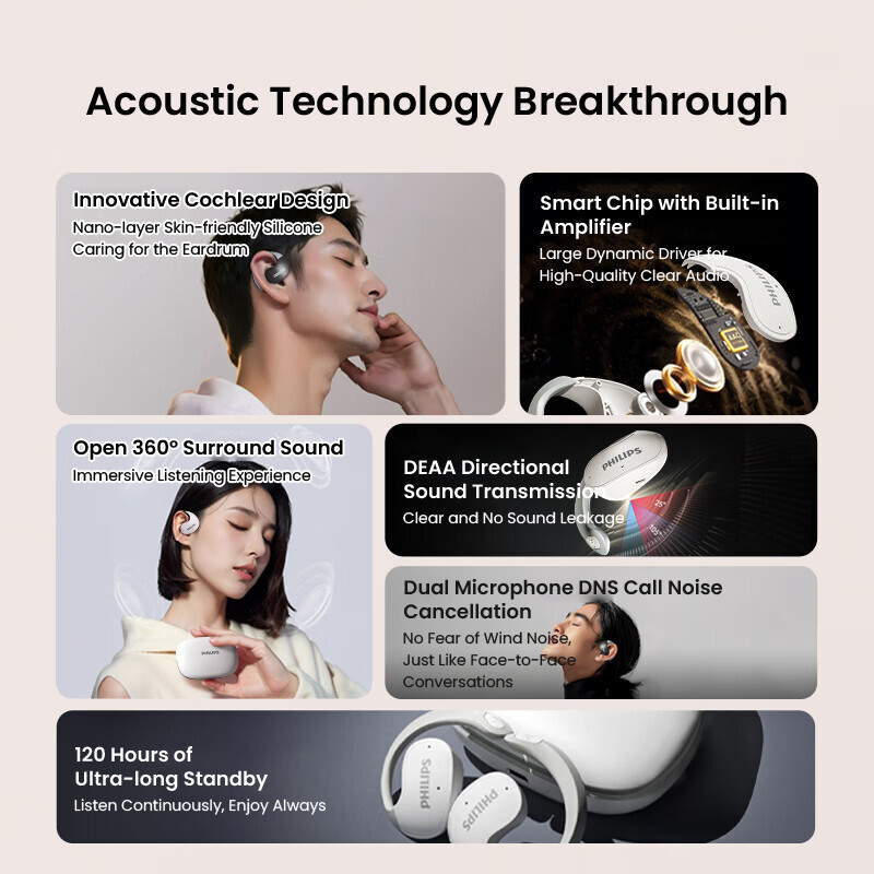 Foto 4 pulgar | Auriculares Bluetooth Philips Tat2708 Blancos - Venta Internacional.