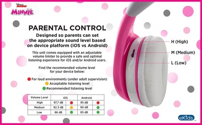 Foto 6 | Auriculares Ekids Minnie Mouse Con Cable Para Niños Con Limitador De Volumen - Venta Internacional.
