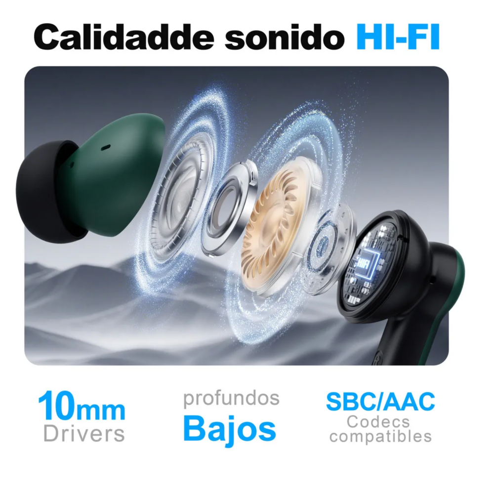 Foto 5 pulgar | Audífonos Bluetooth Gamer Inalámbricos Lab.g  Verde