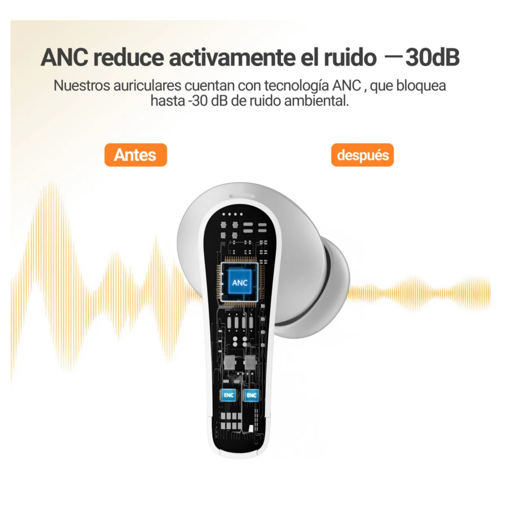 Foto 3 pulgar | Audífonos Inalámbricos Bluetooth In Ear Lab.g   Rosa