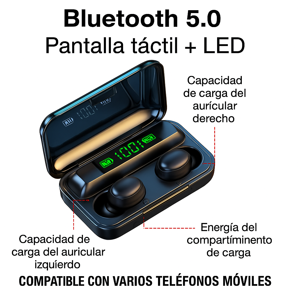 Foto 3 pulgar | Audífonos Inalámbricos In-Ear Pro 5 Piezas con Cancelación de Ruido, Sonido HD y Estuche Power Bank