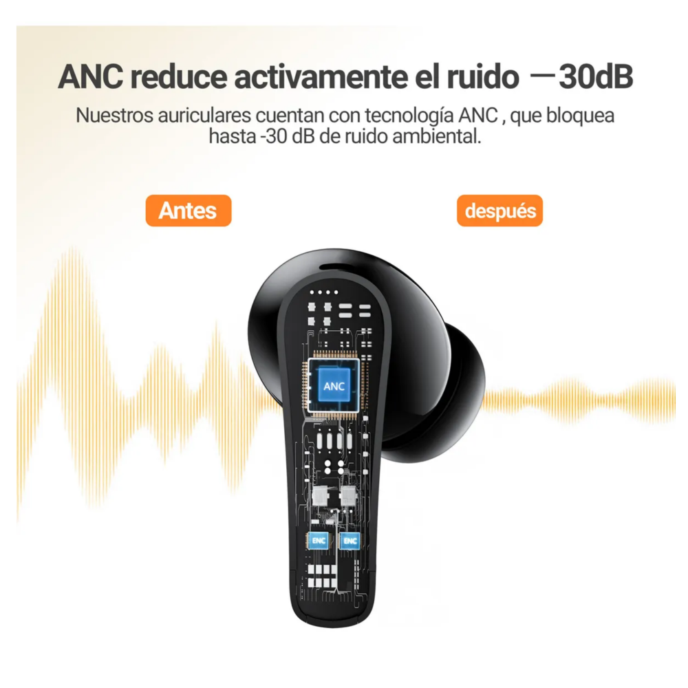 Foto 6 pulgar | Audífonos Inalámbricos Bluetooth Ears Belug  Negro