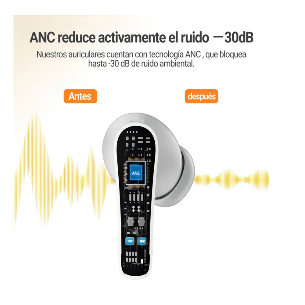 Foto 3 pulgar | Audífonos Inalámbricos Bluetooth Ears Belug  Azul Claro