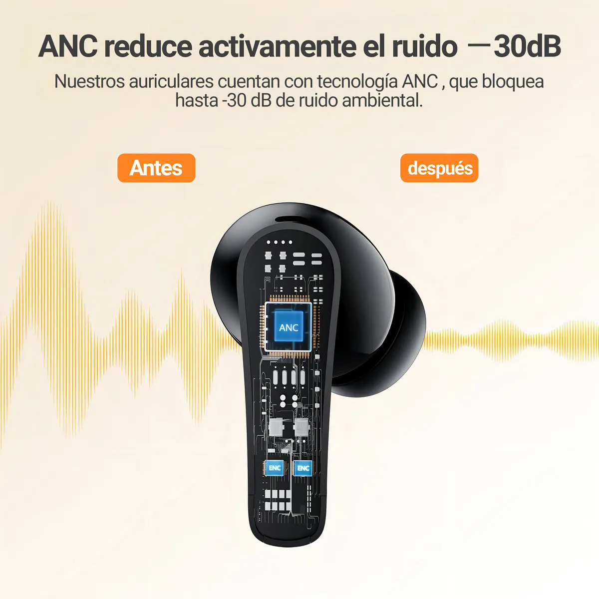 Foto 3 pulgar | Audífonos  Lab.g Inalámbricos Bluetooth Negros