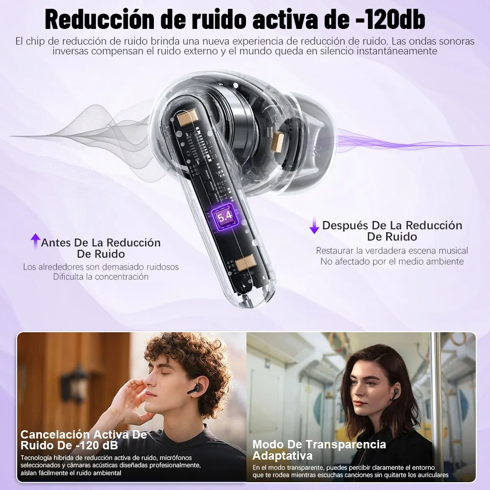 Foto 3 | Smart Pantalla Audífonos Lab.g Bluetooth 5.4 Anc Auriculares Negros