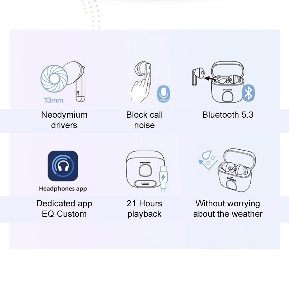 Foto 4 pulgar | Auriculares Bluetooth Philips Tat1158 Blancos - Batería De 16 H - Venta Internacional.