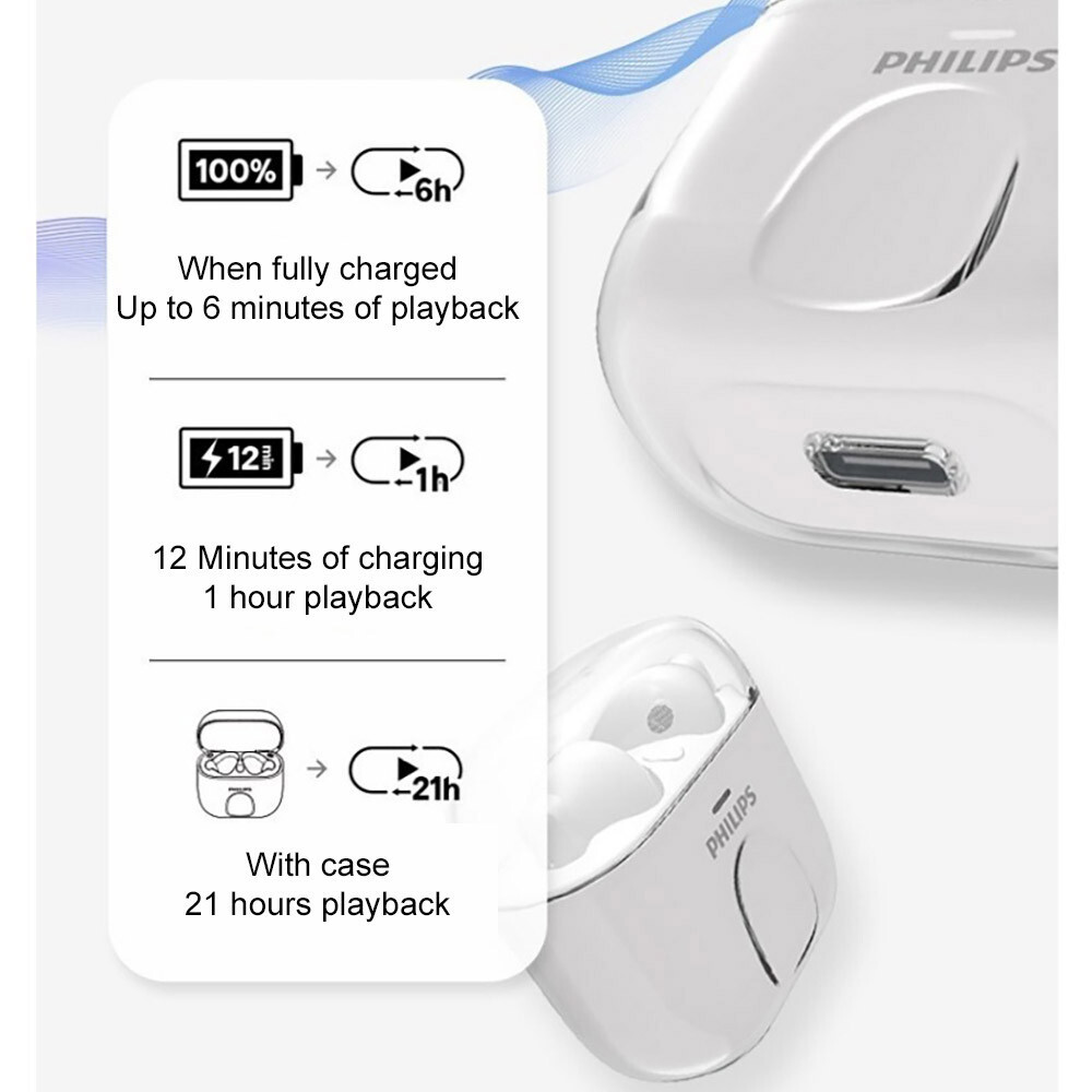 Foto 4 | Auriculares Bluetooth Philips Tat1158 Blancos - Batería De 16 H - Venta Internacional.
