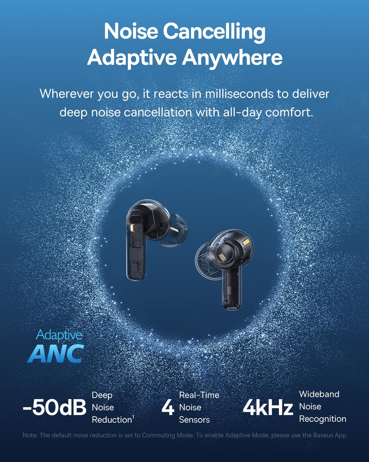 Foto 3 pulgar | Auriculares Inalámbricos Baseus Bass Bp1 Pro Con Cancelación De Ruido - Venta Internacional.