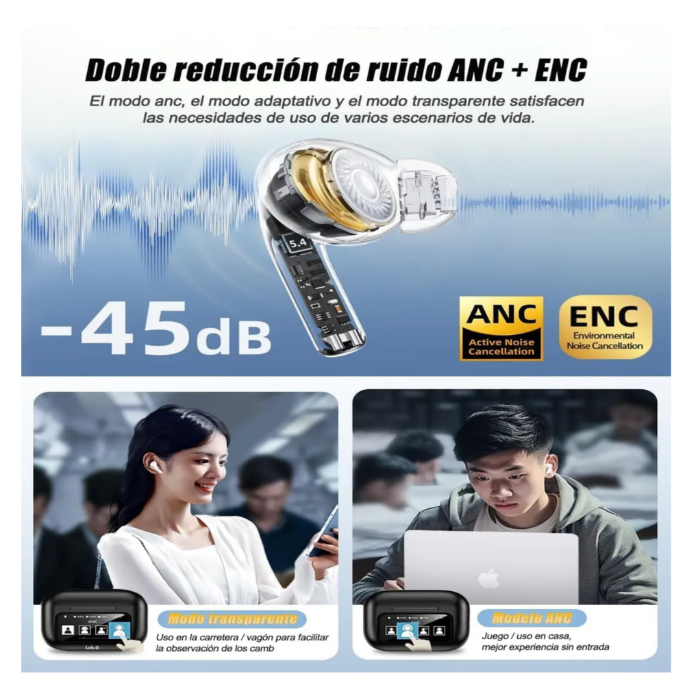 Foto 4 pulgar | ''audífonos Inalámbricos Lab.g Con Pantalla Inteligente Negros ''