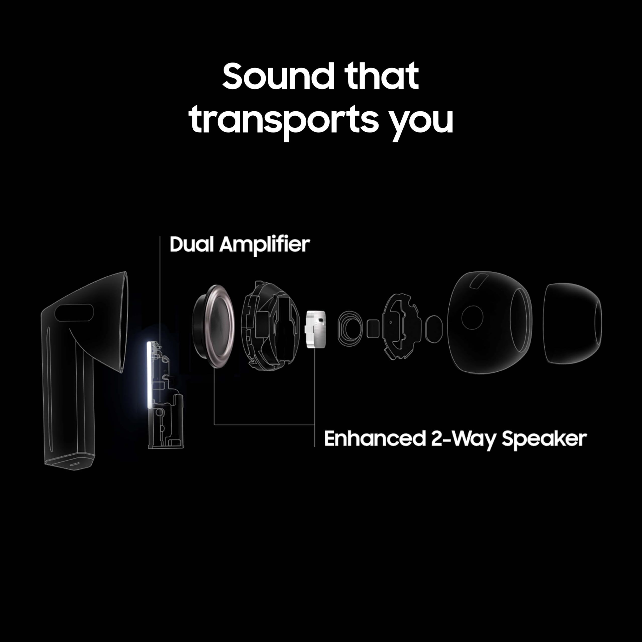 Foto 5 pulgar | Auriculares Reacondicionados Samsung Galaxy Buds Pro 3 R630 Con Anc Ipx7 Resistentes Al Agua - Venta Internacional.