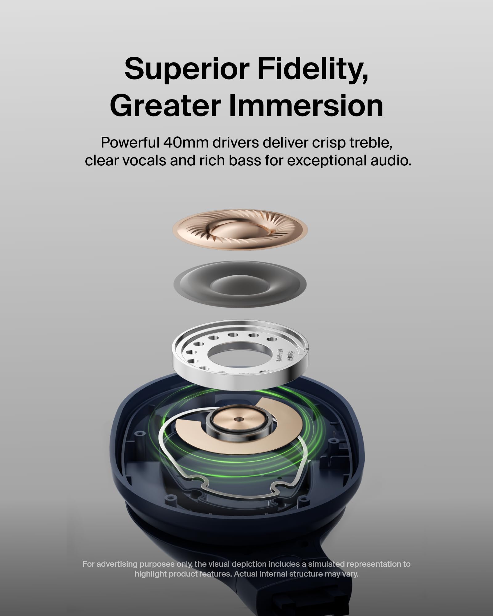 Foto 4 | Auriculares Supraaurales Bluetooth Belkin Soundform Surround - Venta Internacional.