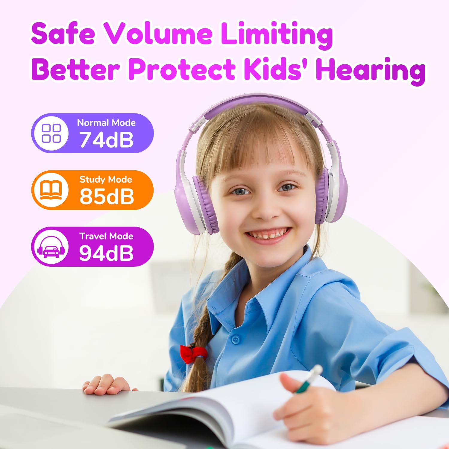 Foto 2 | Auriculares Bluetooth Earfun K2 Kids Con Límite De Volumen 40h Violet - Venta Internacional.