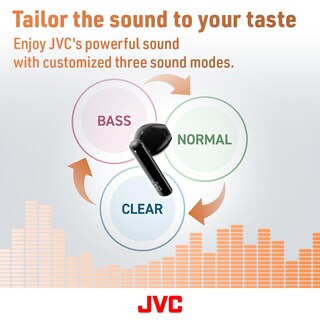 Foto 4 | Auriculares Inalámbricos Jvc Lightweight Haa4tb Bluetooth 5.1 Ipx4 Negros - Venta Internacional.