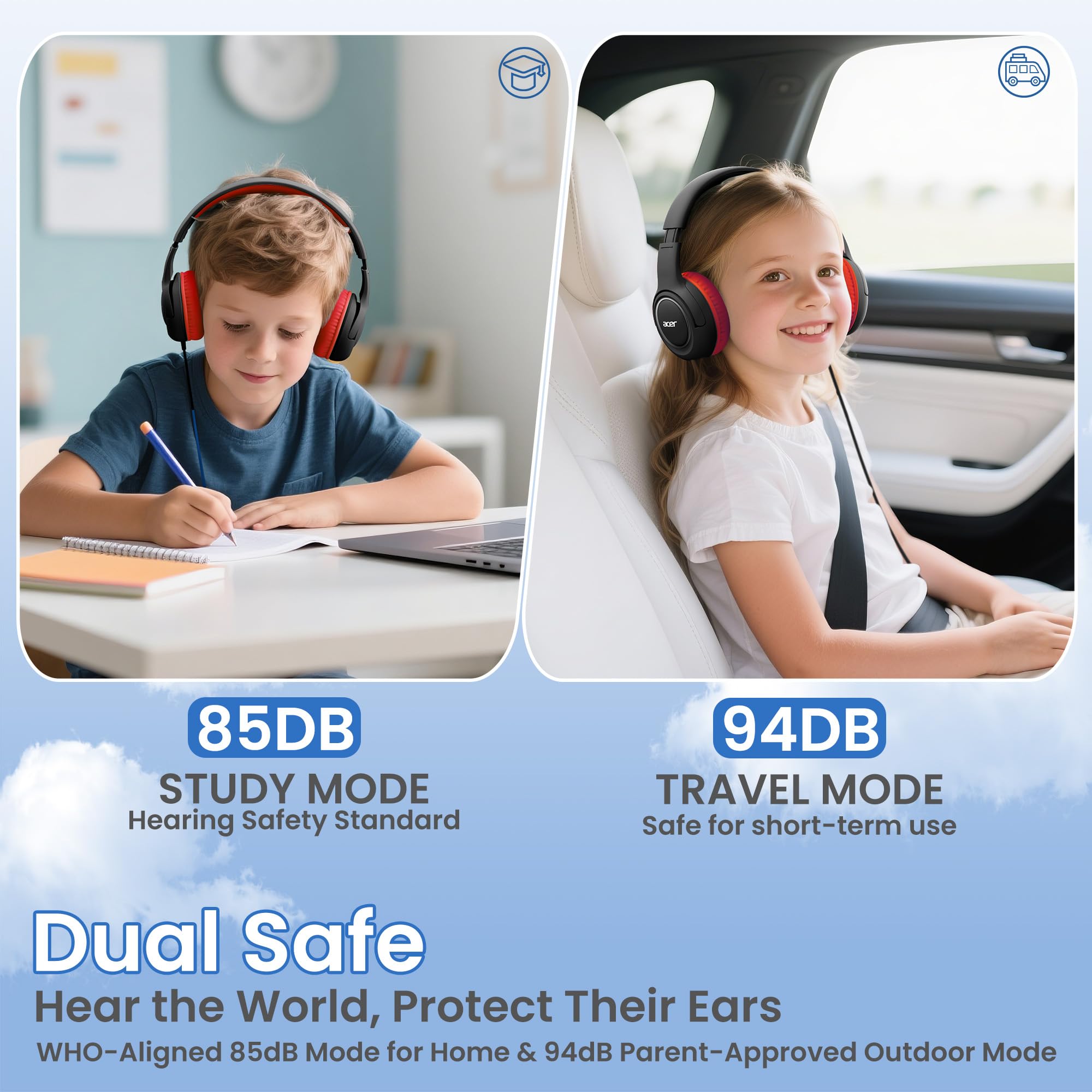 Foto 2 | Auriculares Acer Hk03 Kids Con Cable Para Colocar Sobre Las Orejas  Limitador De Volumen 85/94 Db - Venta Internacional.