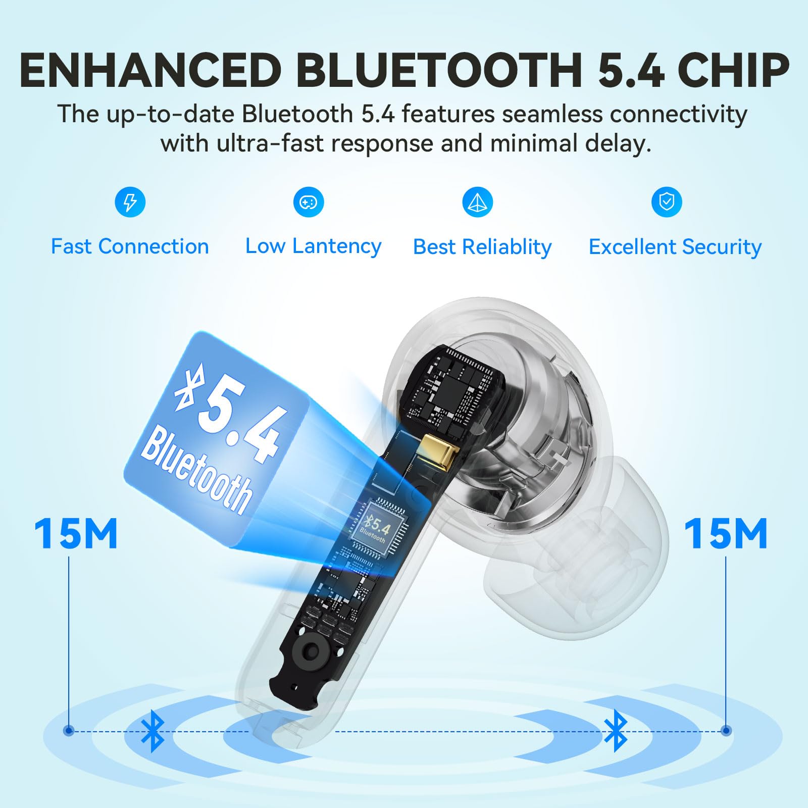 Foto 4 pulgar | Auriculares Inalámbricos Earfun Air Life 12 Mm Con Controlador Bluetooth 5.4 - Venta Internacional.