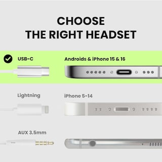 Foto 3 | Auriculares Con Cable Avantree C171 Usb-c Con Micrófono Para Iphone - Venta Internacional.