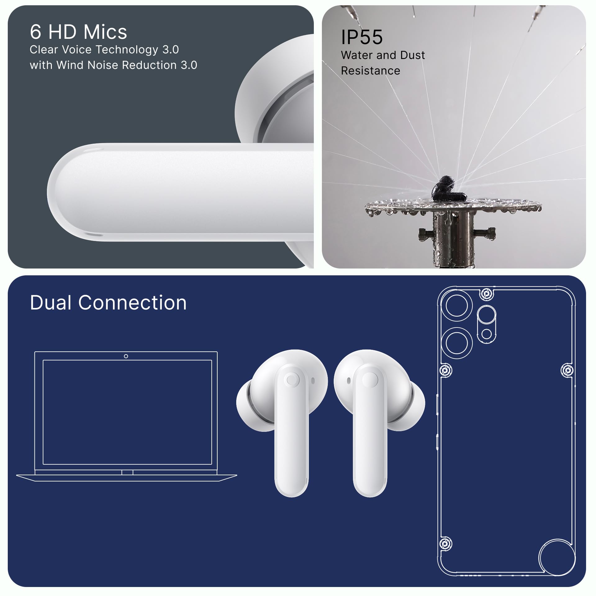 Foto 6 pulgar | Auriculares Inalámbricos Cmf Buds 2 Plus 2025 Con Cancelación De Ruido - Venta Internacional.