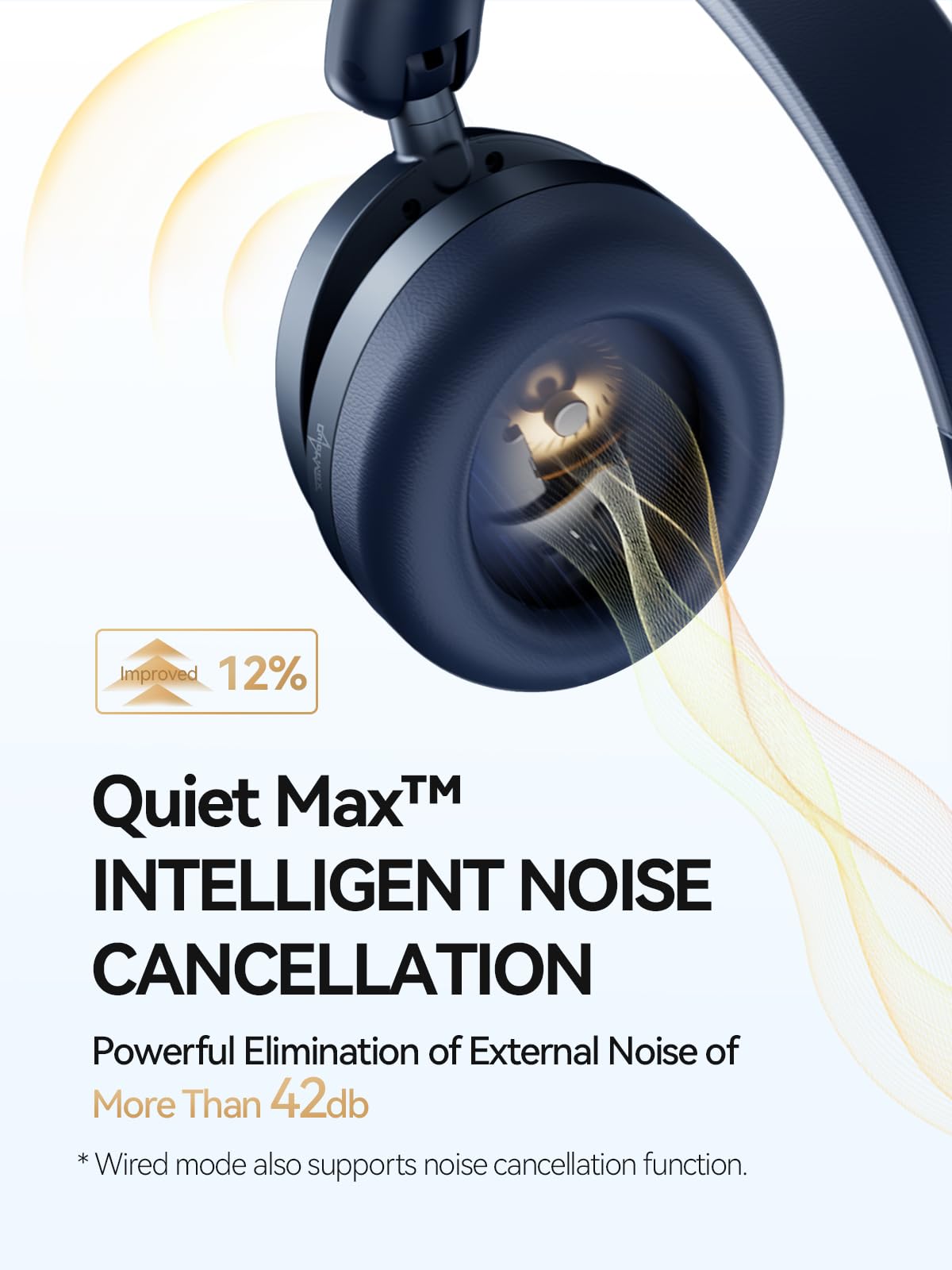 Foto 5 pulgar | Auriculares 1more Sonoflow-pro Con Cancelación De Ruido Bluetooth 5.4 - Venta Internacional.