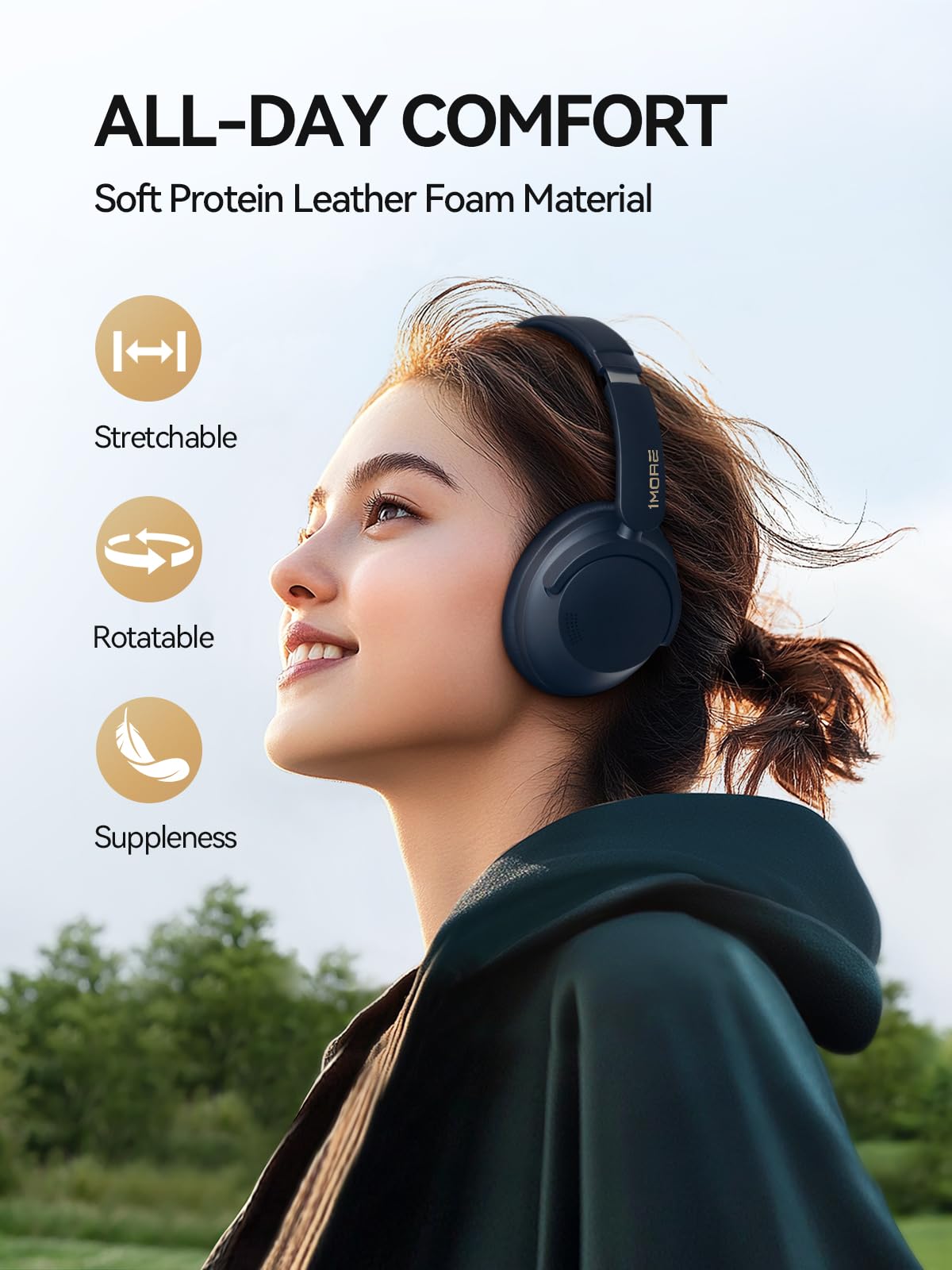 Foto 8 pulgar | Auriculares 1more Sonoflow-pro Con Cancelación De Ruido Bluetooth 5.4 - Venta Internacional.