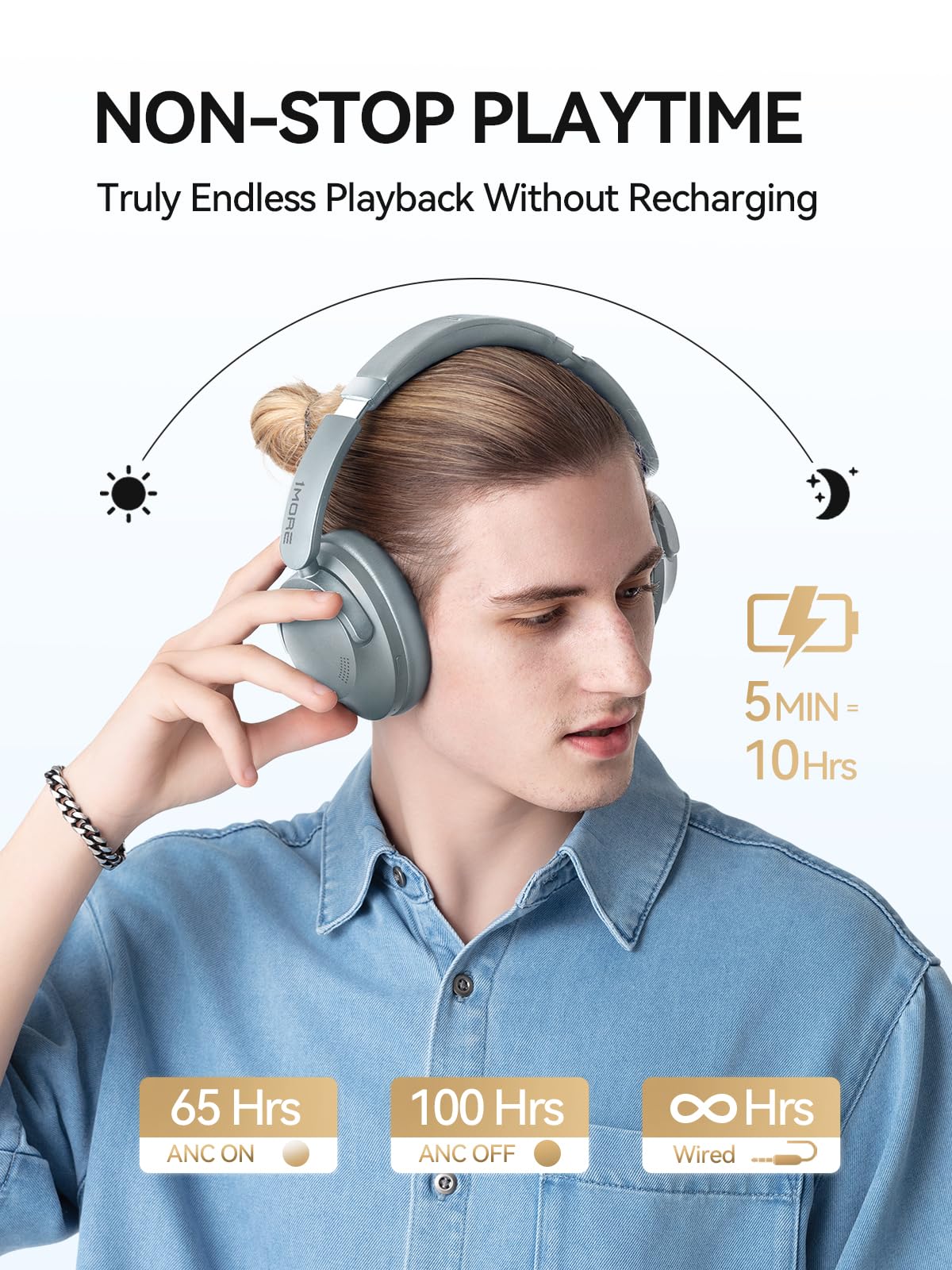 Foto 5 | Auriculares 1more Sonoflow-pro Hq51 Bluetooth Con Cancelación De Ruido - Venta Internacional.