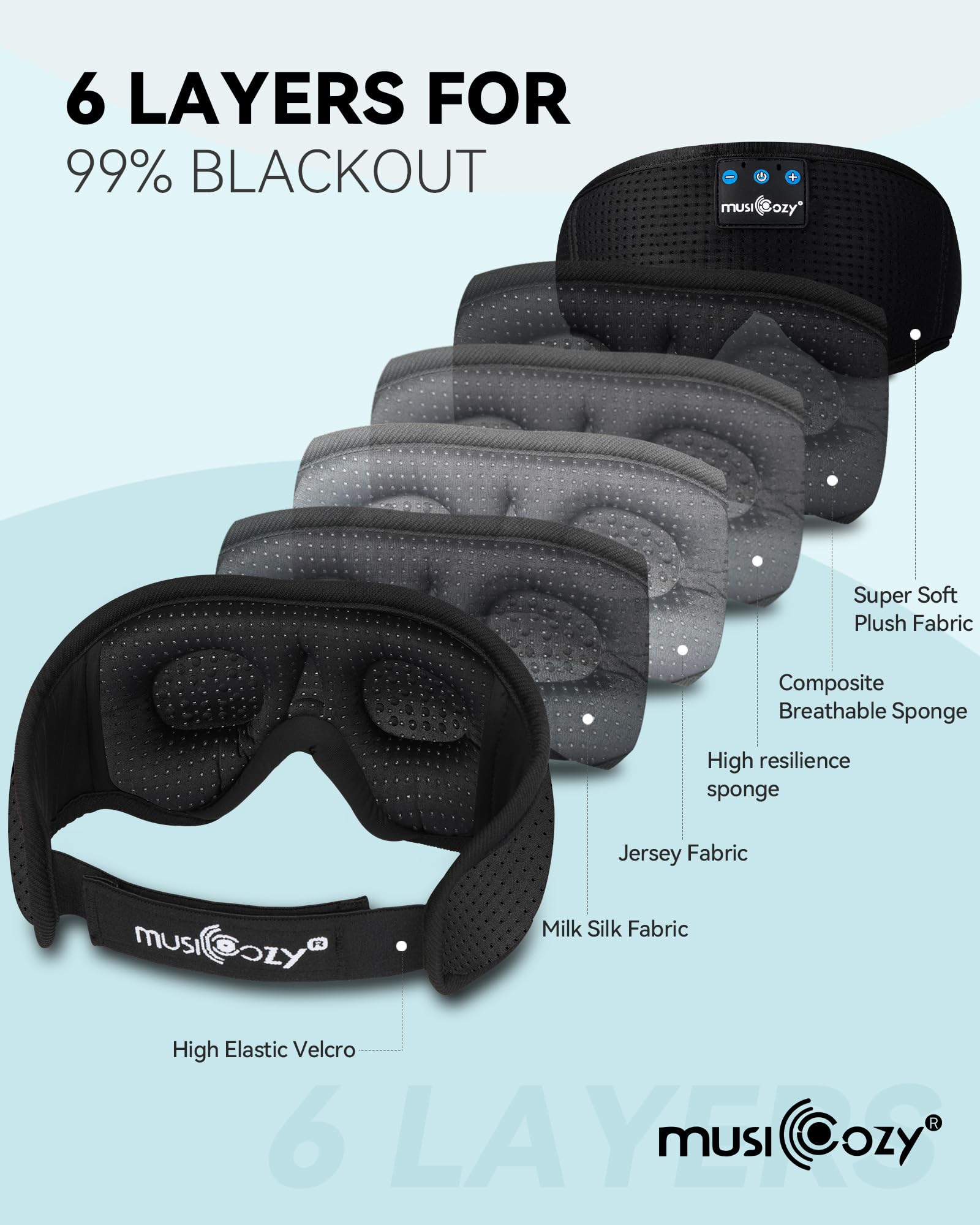 Foto 6 | Auriculares Con Máscara Para Dormir Musicozy 3d Con Bluetooth Para Personas Que Duermen De Lado - Venta Internacional.