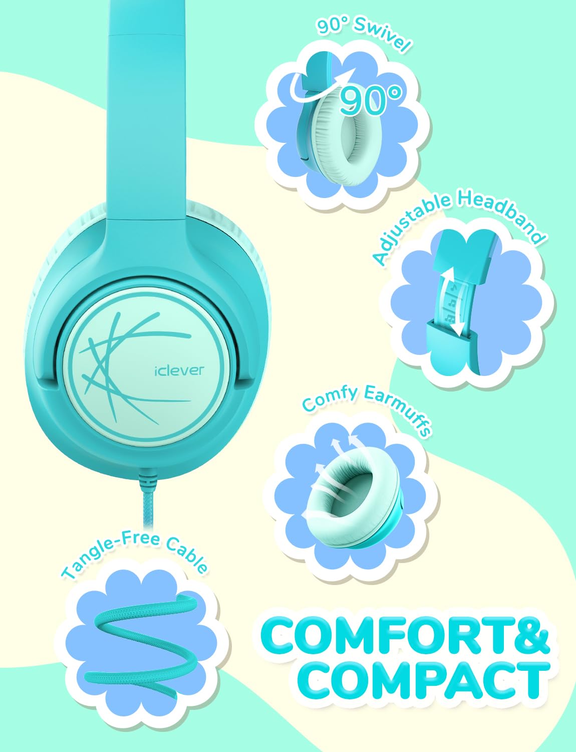 Foto 6 pulgar | Auriculares Iclever Kids Con Cable De 85 Dba  Volumen Seguro  Color Verde - Venta Internacional.